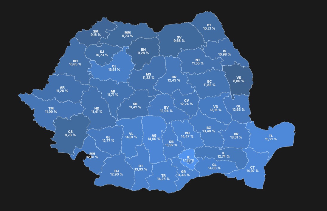 Cum au votat romanii mai multi barbati decat femei