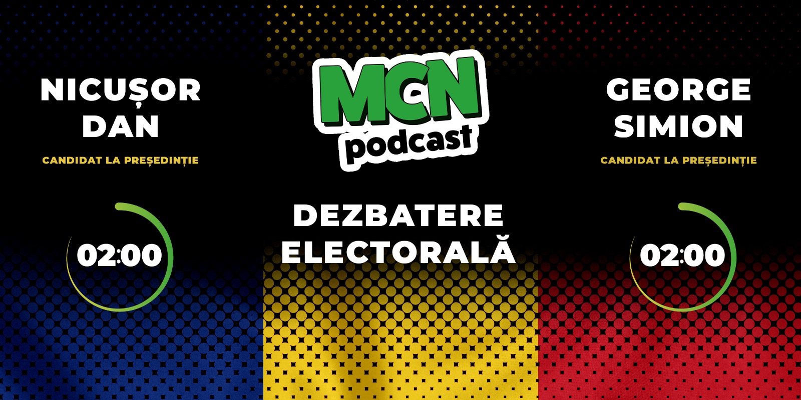 Nicubor Dan si George Simion la MCN Podcast astazi