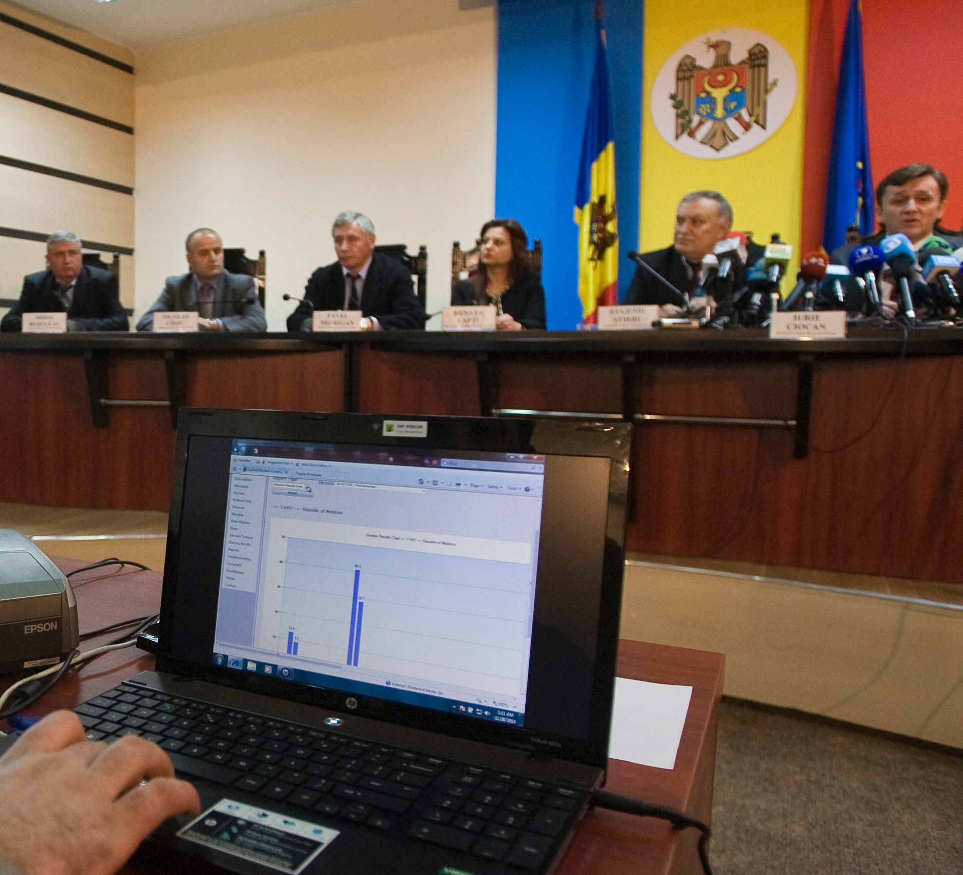 Atac cibernetic la Comisia Electorala Centrala a Moldovei
