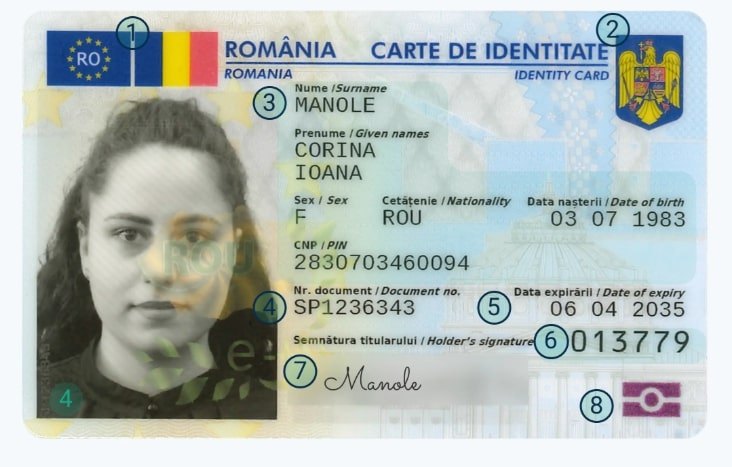 Noua Carte Electronica de Identitate Aplicatia functional din nou