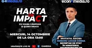 Harta de Impact: Viitorul marilor proiecte de infrastructură, dezbătut cu Horațiu Cosma